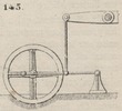 Brown - figure 145