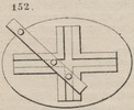 Brown - figure 152
