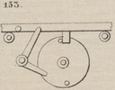 Brown - figure 153