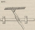 Brown - figure 101
