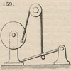 Brown - figure 159