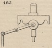 Brown - figure 165