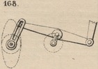 Brown - figure 168
