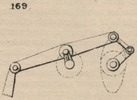 Brown - figure 169
