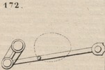 Brown - figure 172