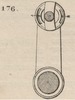 Brown - figure 176