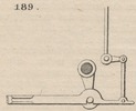 Brown - figure 189