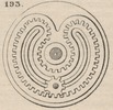 Brown - figure 193