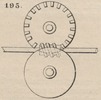 Brown - figure 195