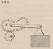 Brown - figure 196