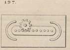 Brown - figure 197