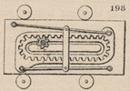 Brown - figure 198