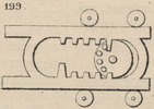 Brown - figure 199