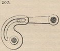 Brown - figure 203