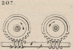 Brown - figure 207