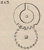 Brown - figure 213