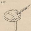 Brown - figure 219