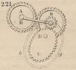 Brown - figure 221