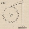 Brown - figure 225