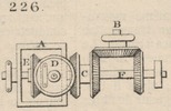 Brown - figure 226