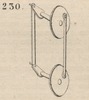 Brown - figure 230