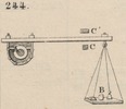Brown - figure 244
