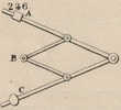 Brown - figure 246