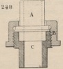 Brown - figure 248