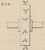 Brown - figure 254