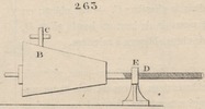 Brown - figure 263