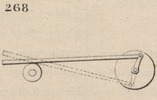 Brown - figure 268
