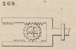 Brown - figure 269