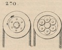Brown - figure 270
