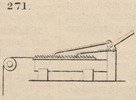 Brown - figure 271