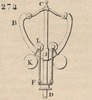 Brown - figure 274