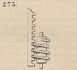 Brown - figure 275