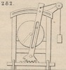 Brown - figure 282