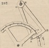 Brown - figure 292