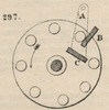 Brown - figure 297