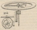 Brown - figure 298