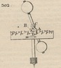 Brown - figure 302