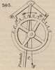 Brown - figure 303