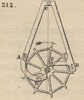 Brown - figure 312