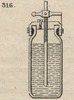 Brown - figure 316