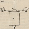 Brown - figure 317