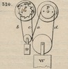 Brown - figure 320
