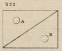 Brown - figure 322