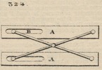 Brown - figure 324