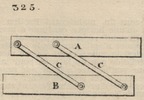 Brown - figure 325
