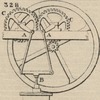 Brown - figure 328